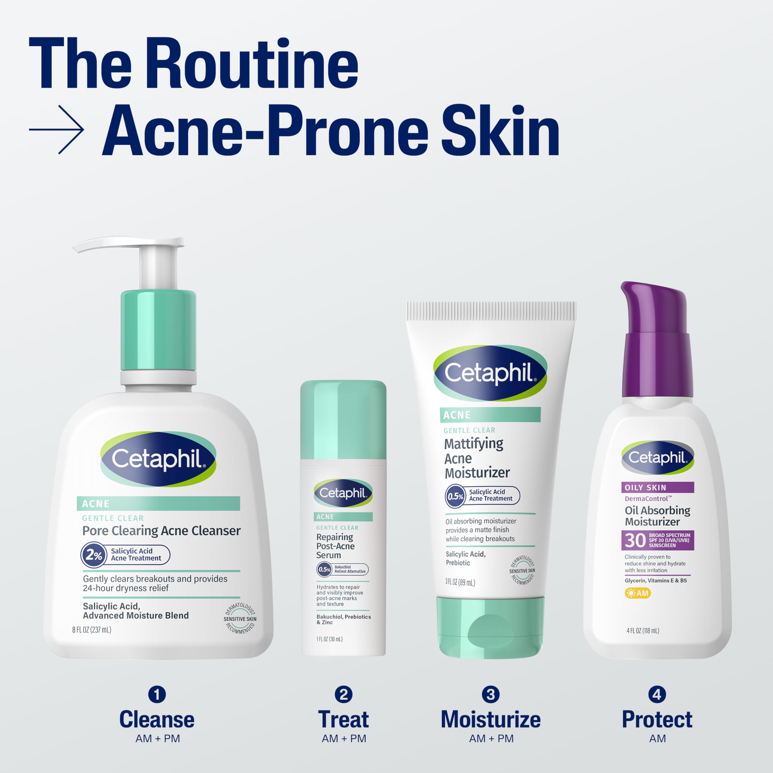 Formule non comedogenique et hypoallergenique de Cetaphil