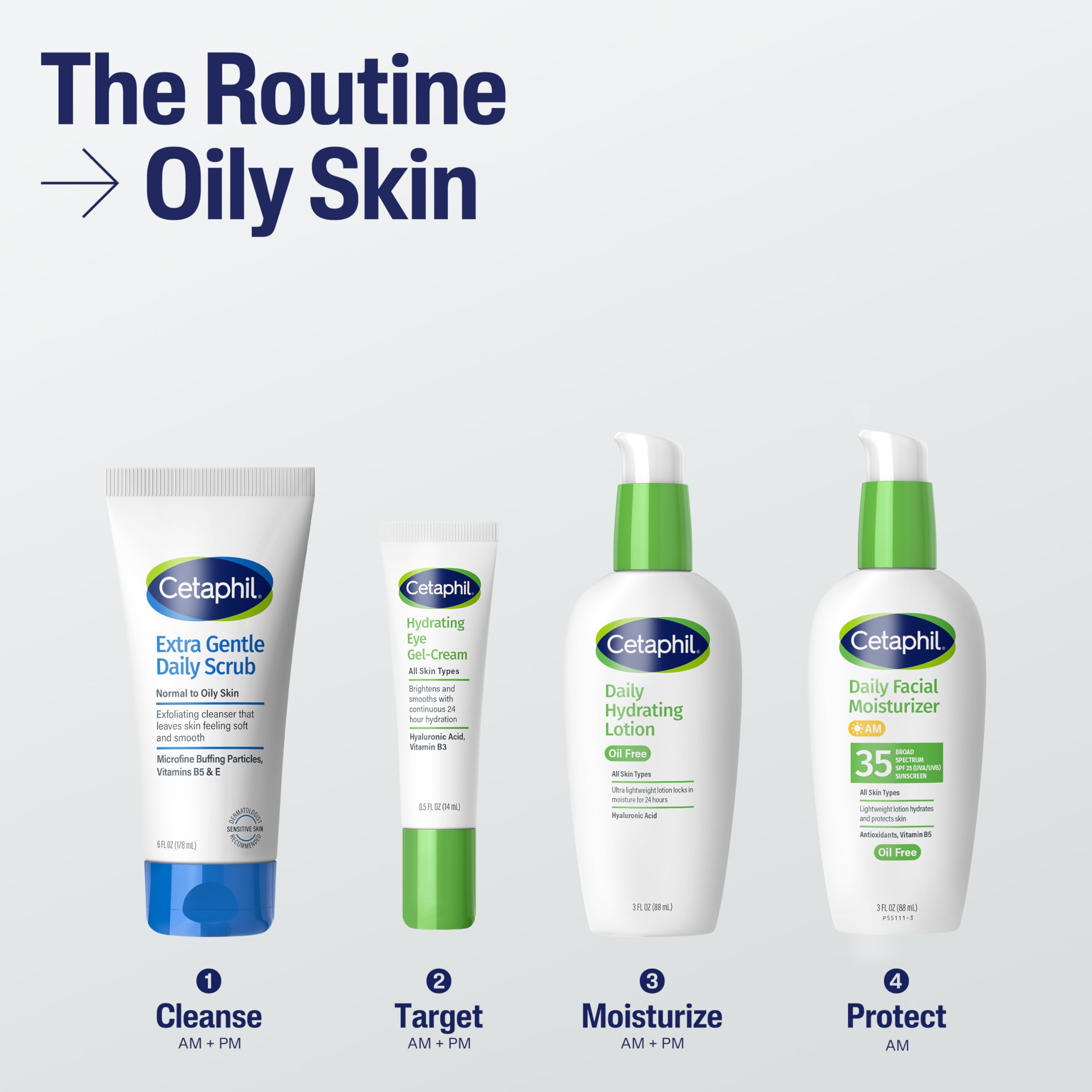 Peptides et collagène pour peau plus ferme – Cetaphil.