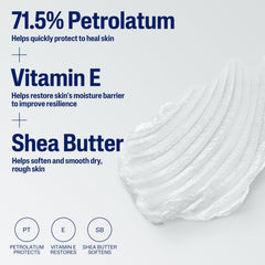Cetaphil pour lèvres sèches, douceur et confort.