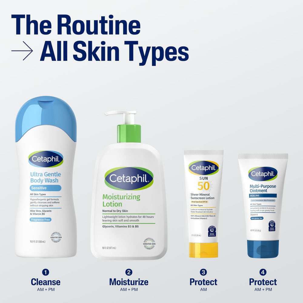 Protection de la barrière cutanée avec Cetaphil.