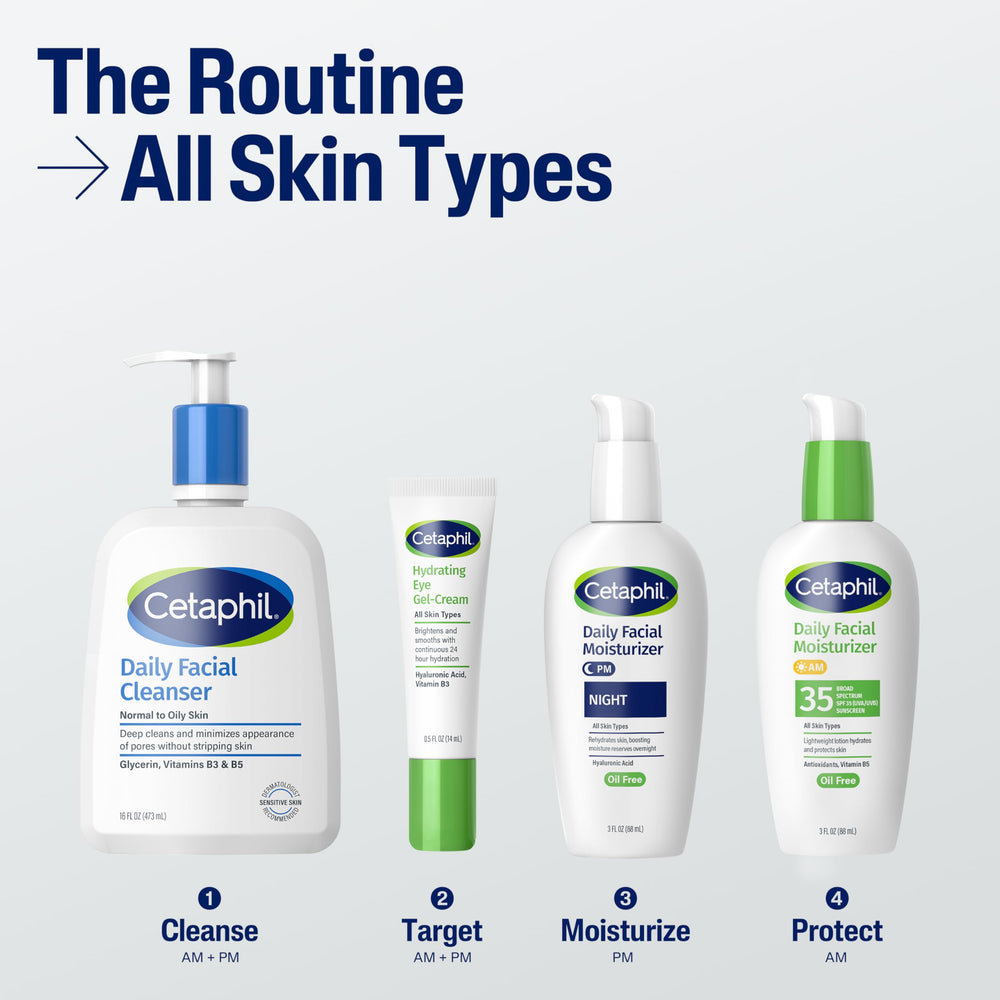 Provitamine B5 Cetaphil apaise les peaux sensibles au quotidien.