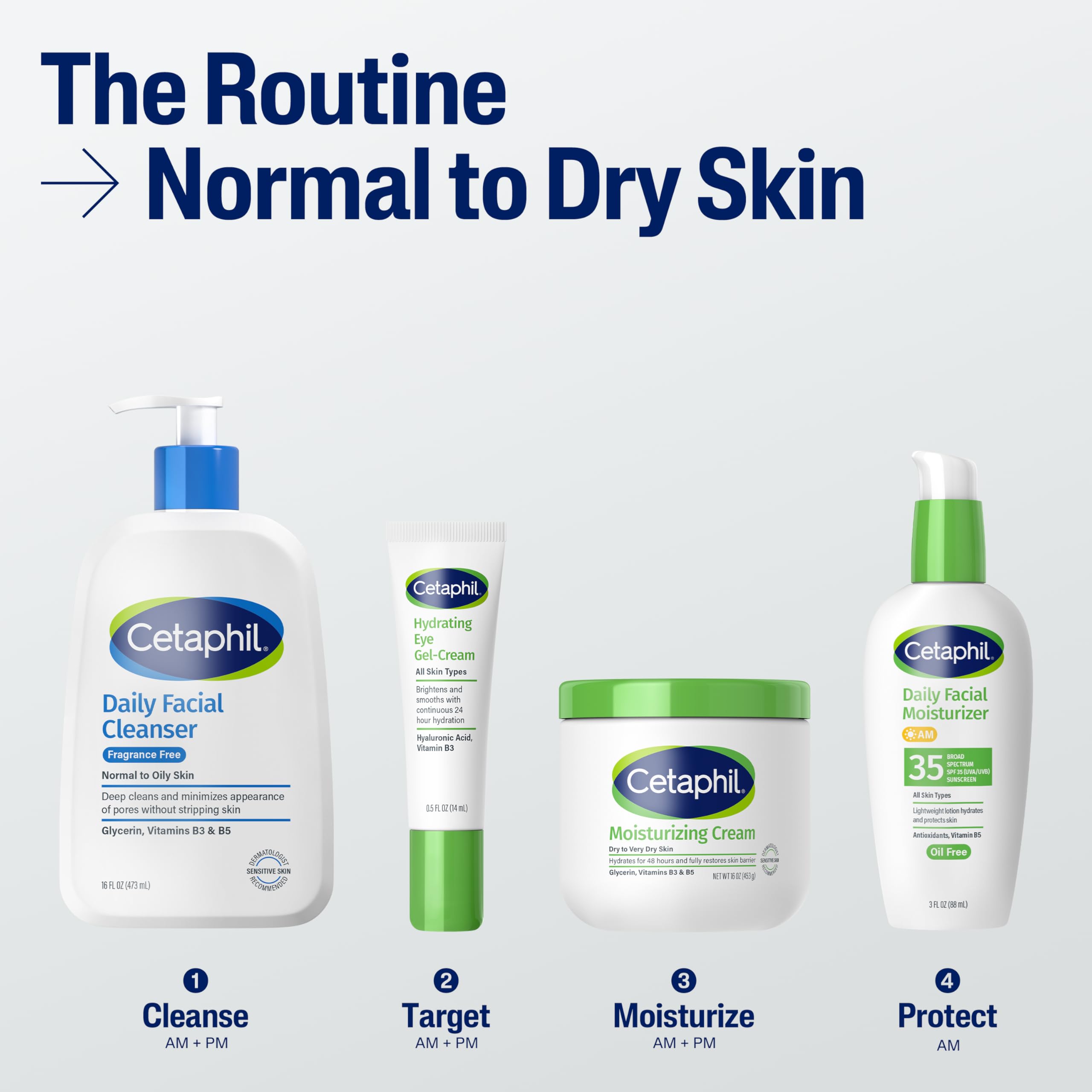 Cetaphil sans parfum: nettoyant doux sans irritants pour peaux sensibles.