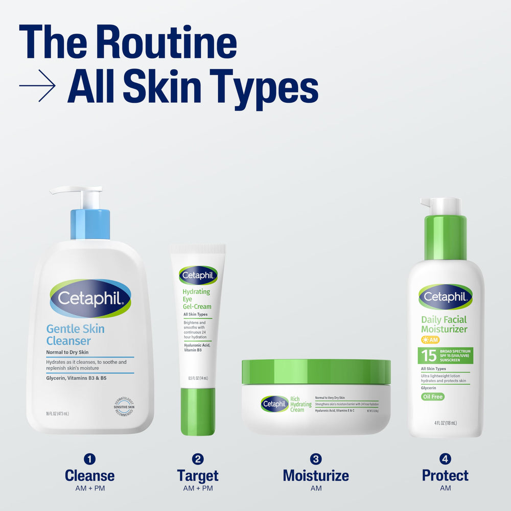 Cetaphil sans parfum, sans huile et sans parabènes, soin sensible.
