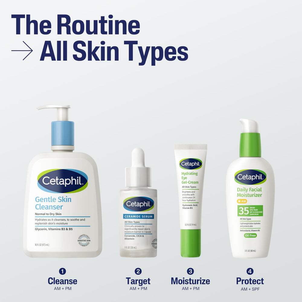 Sérum sans parfum Cetaphil, hypoallergénique et non comédogène.