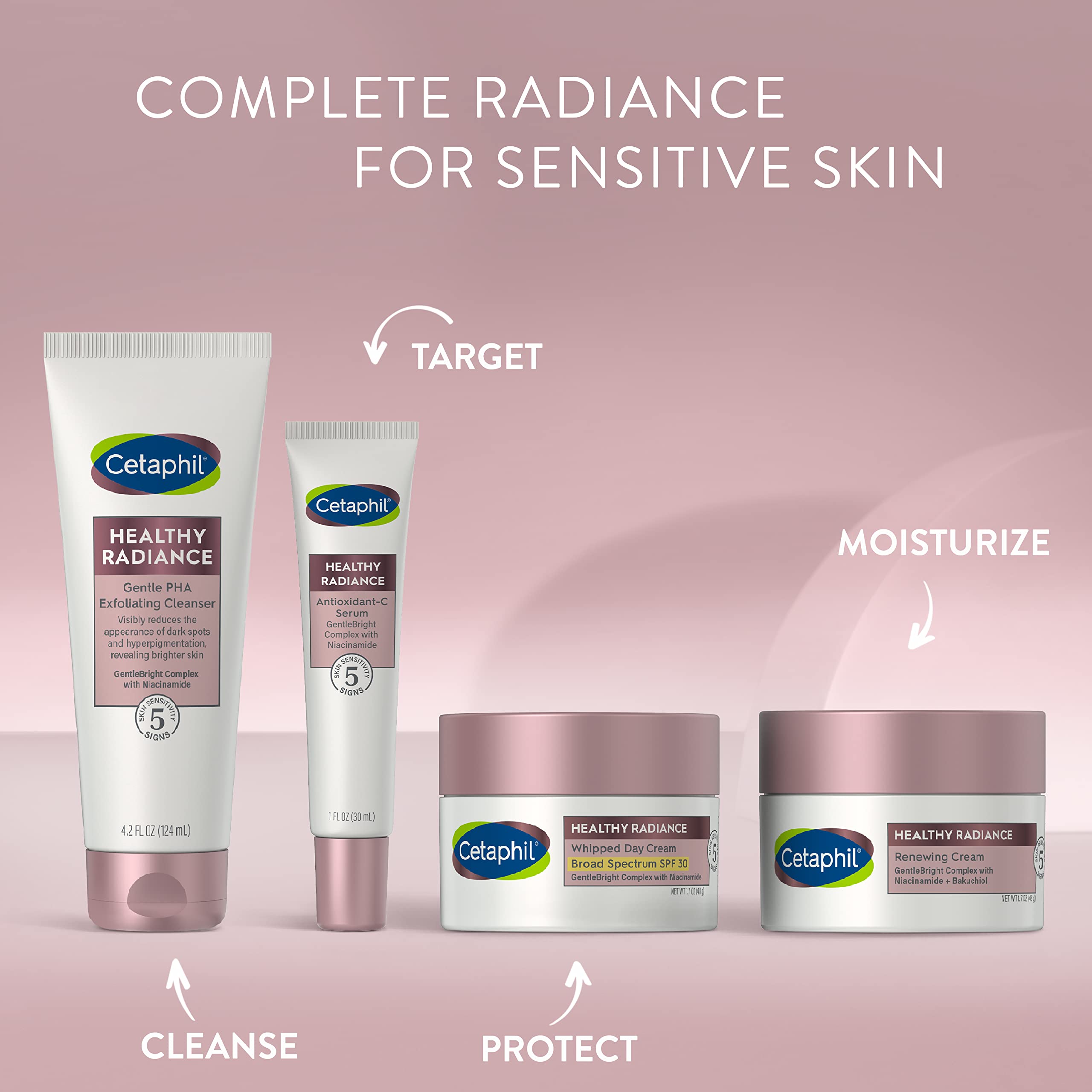 Sans parfum: serum Cetaphil hypoallergénique et sans parfum pour peau sensible.