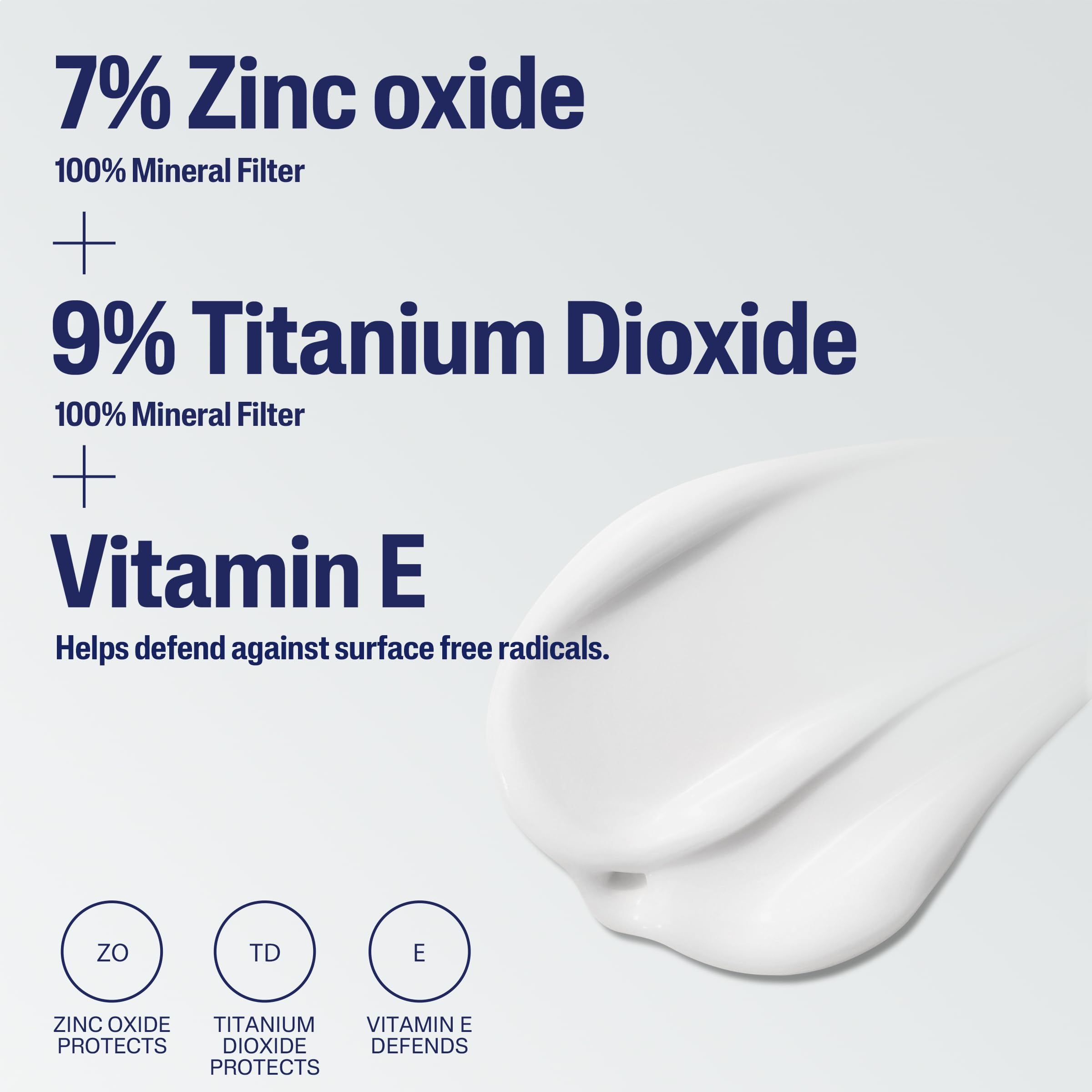 Cetaphil Sheer Mineral Sunscreen SPF 50 micronized minerals enable even dispersion for smooth application.