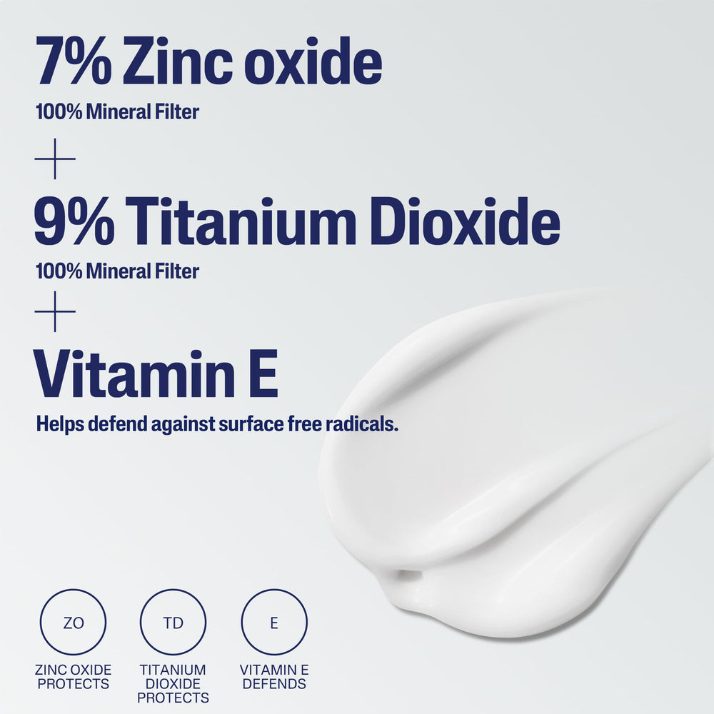 Cetaphil Sheer Mineral Sunscreen SPF 50 micronized minerals enable even dispersion for smooth application.