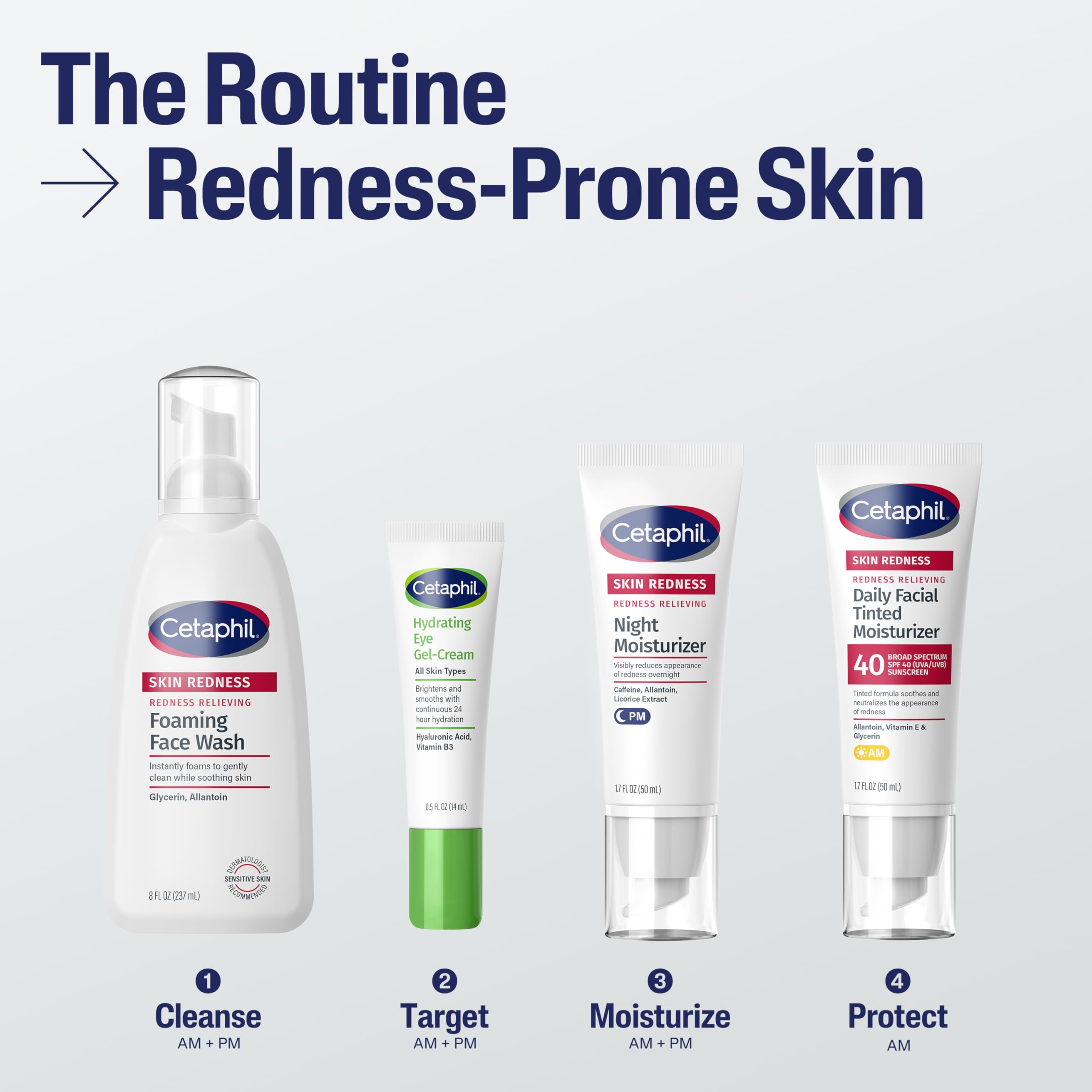 Écran SPF 40-protection UV du CETAPHIL rougeurs