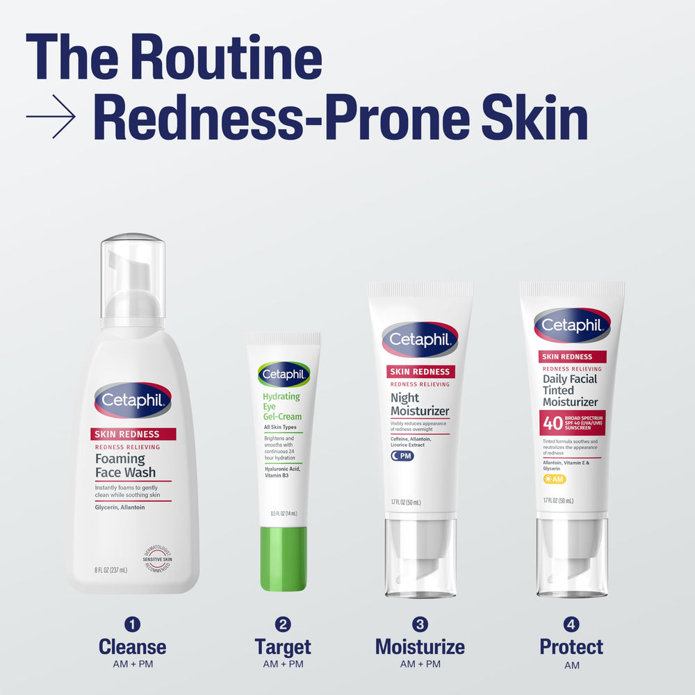 Écran SPF 40-protection UV du CETAPHIL rougeurs