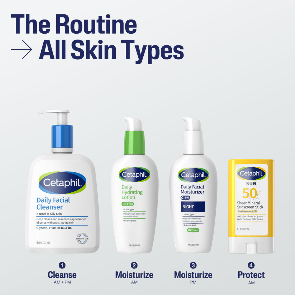 Hydratation durable pour le visage et la peau sensible avec Cetaphil.