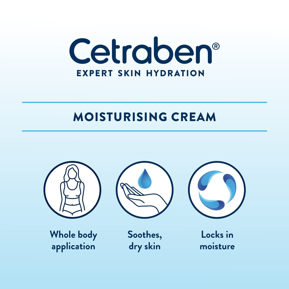 Application sur la peau main montrant texture riche de la crème Cetraben