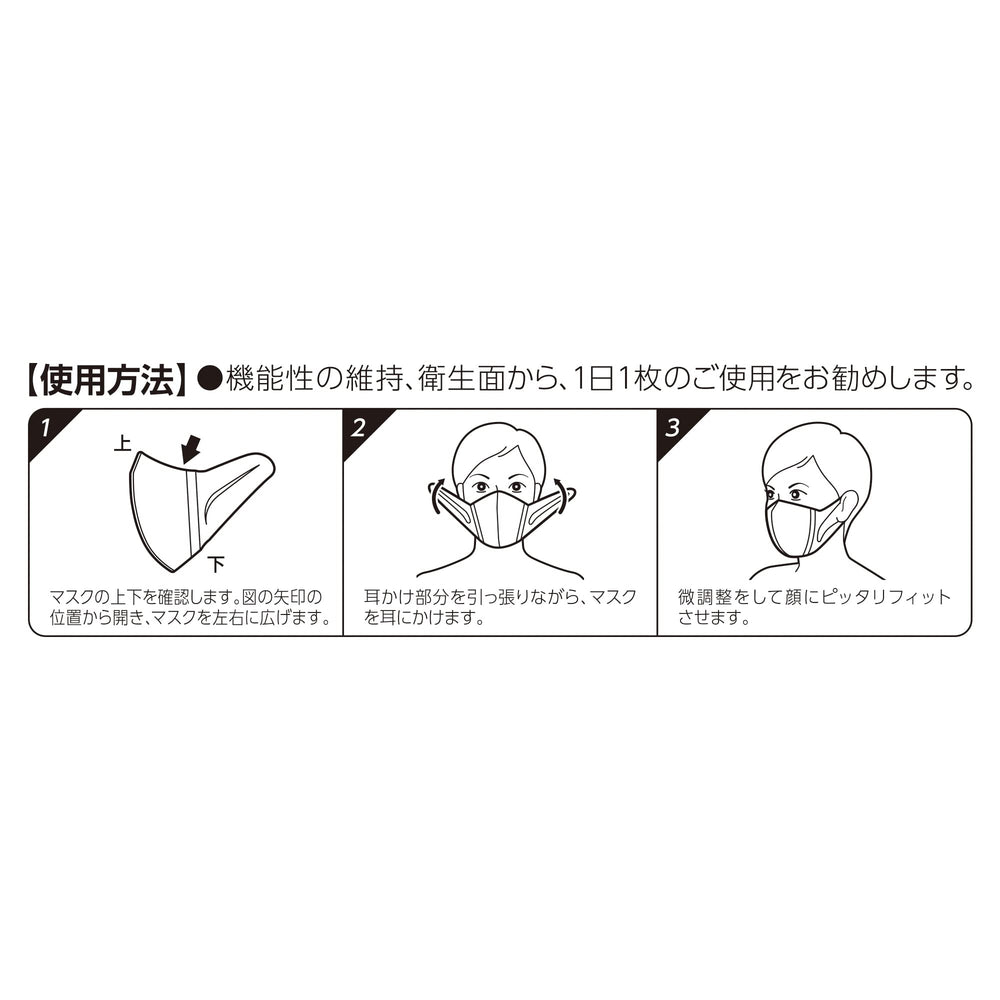 超立体 Masque Supersolid — conditions de conservation simples.