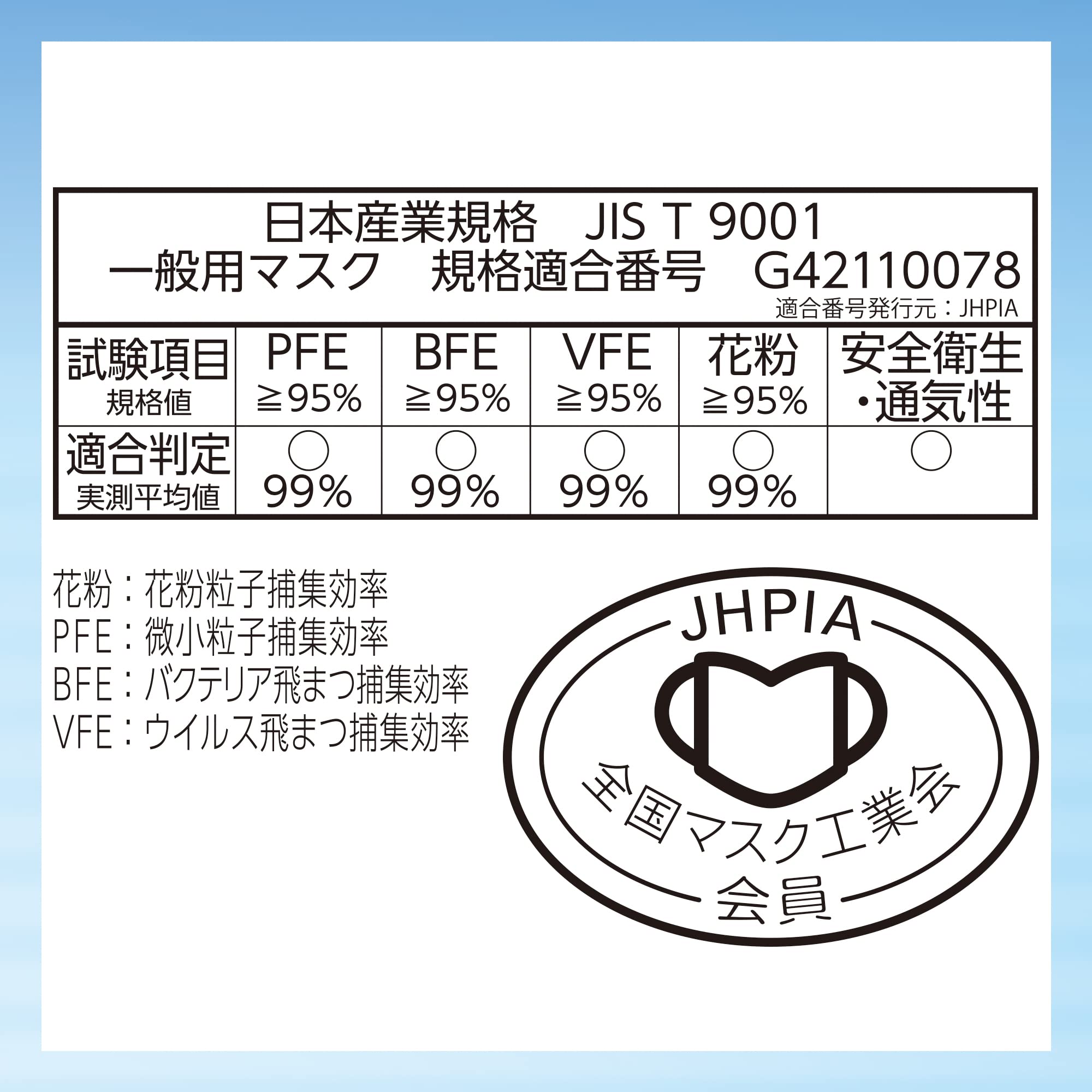 超立体 Masque Supersolid — prise en main rapide et sans effort.