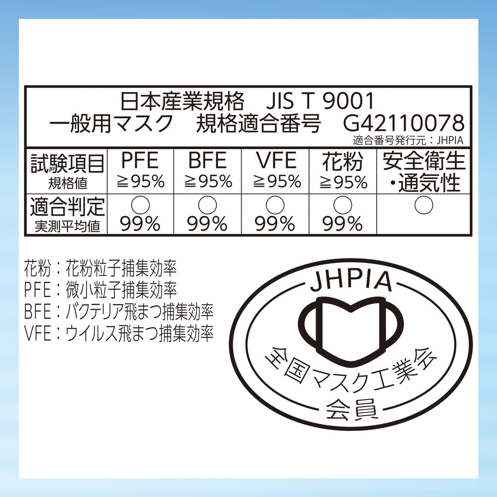 超立体 Masque Supersolid — prise en main rapide et sans effort.