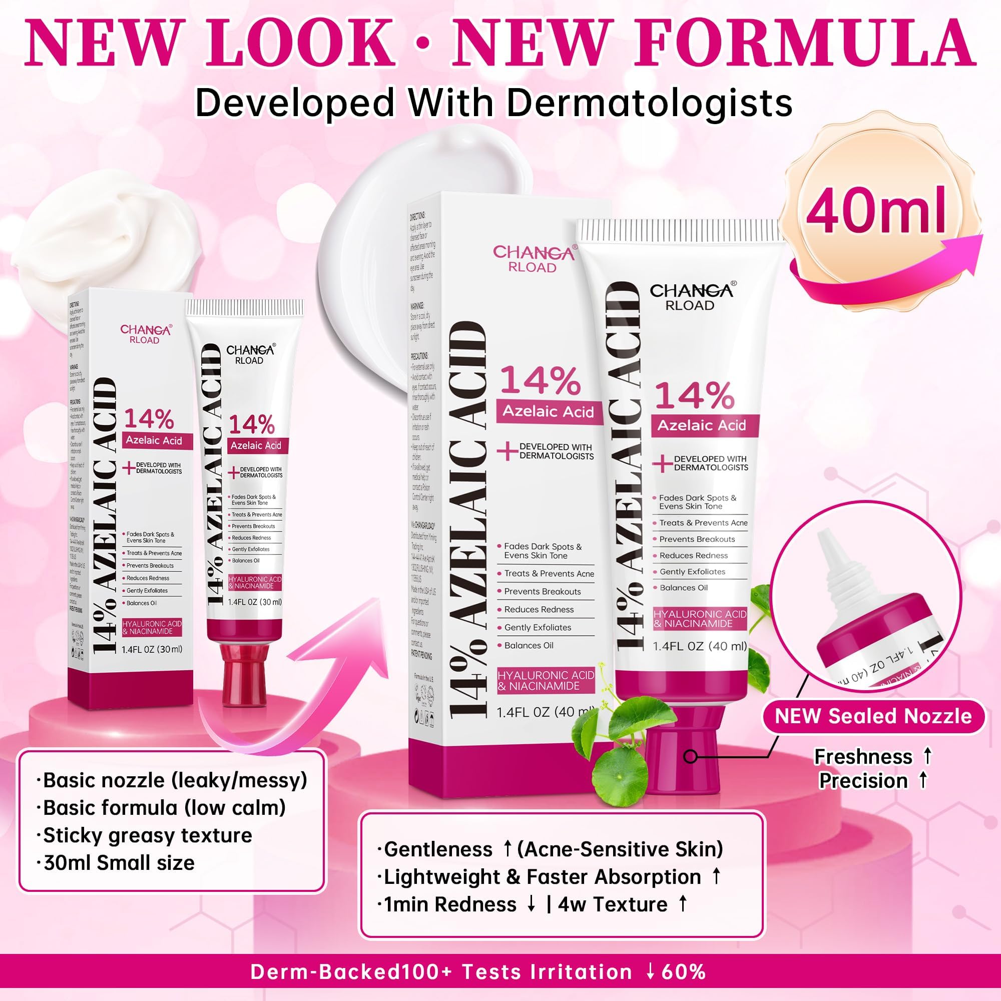 CHANGARLOAD Crème azélaïque niacinamide centella, texture légère et hydratante.