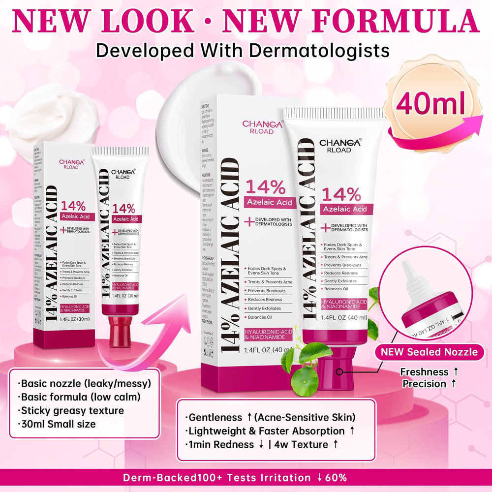 CHANGARLOAD Crème azélaïque niacinamide centella, texture légère et hydratante.
