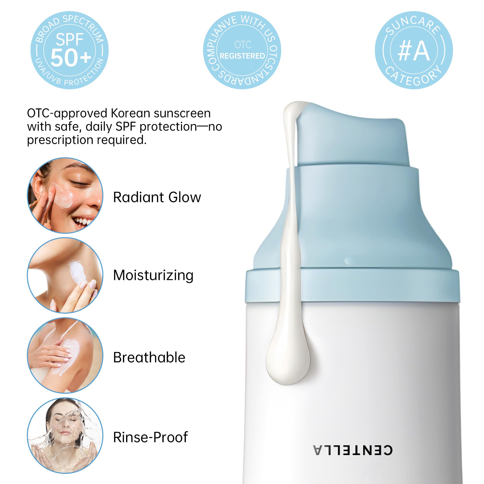 CHANGARLOAD hydratation grâce à l'acide hyaluronique pour une peau souple.