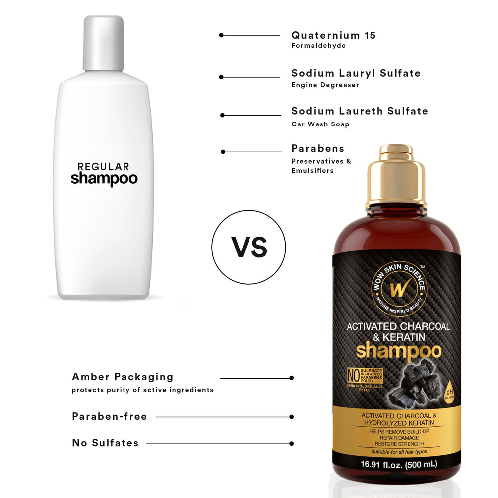 Charbon actif et kératine améliorent la brillance des cheveux après l’utilisation.