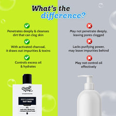 Chemist at Play – Acide lactique exfolie en douceur pour peau plus lumineuse