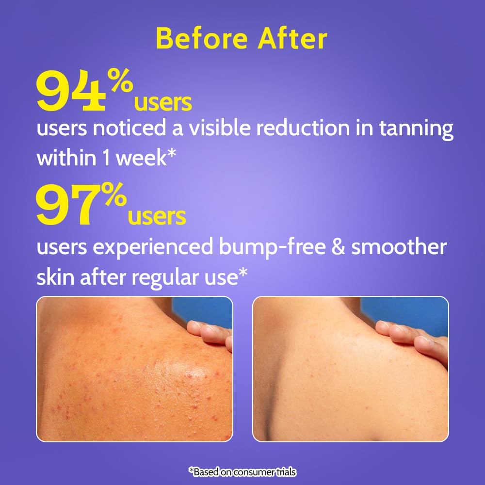 Utilisation sous la douche, mousse généreuse et expérience sensorielle agréable.