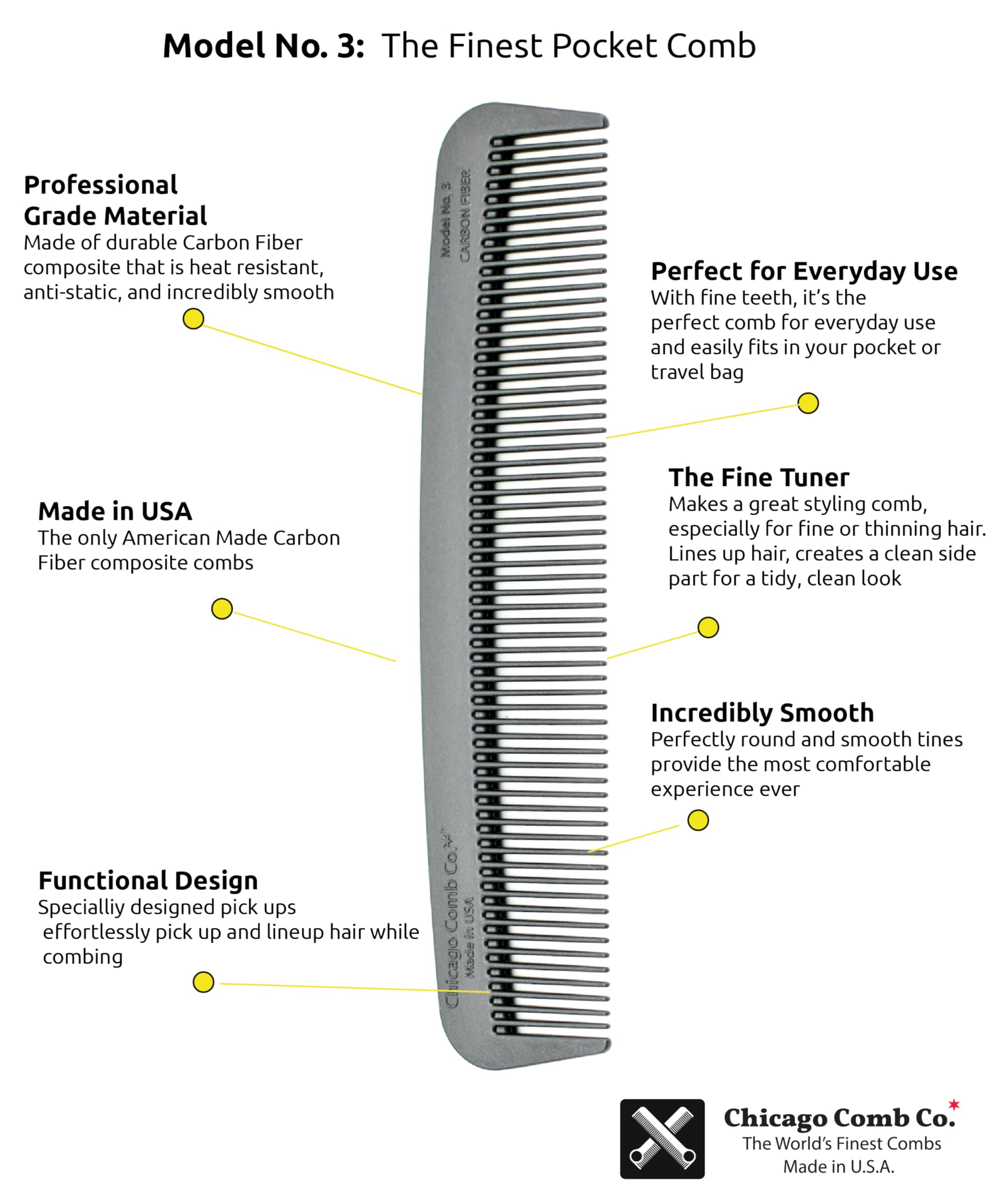 Chicago Comb Model 3, résistant à la chaleur et aux produits chimiques.