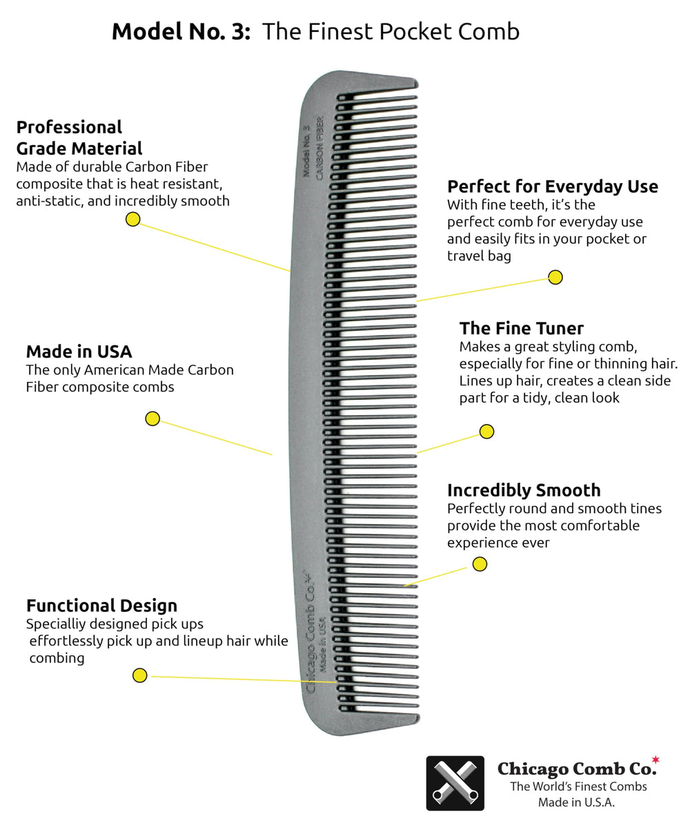 Chicago Comb Model 3, résistant à la chaleur et aux produits chimiques.