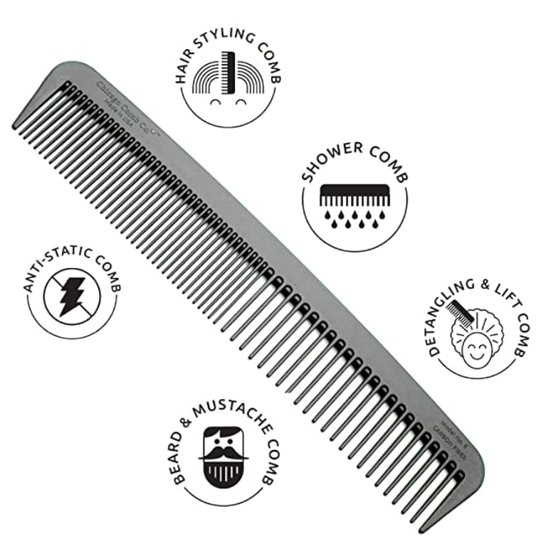 Chicago Comb Model 6, résistance chaleur et produits chimiques, entretien facile.