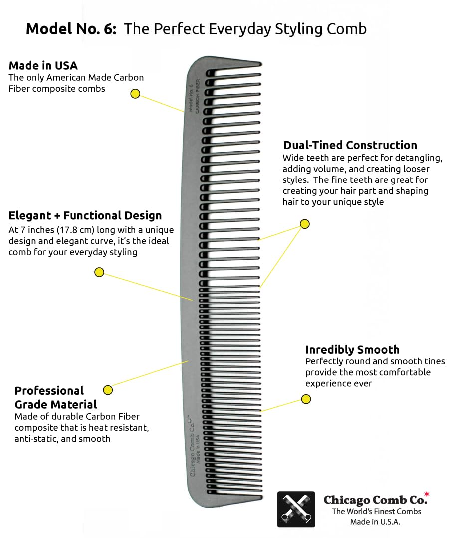 Chicago Comb Model 6, usage quotidien pour tous types de cheveux, polyvalence.