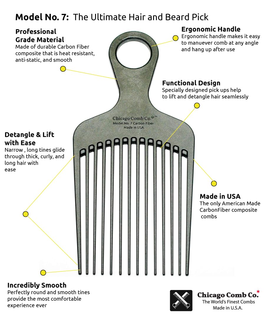 Chicago Comb Model 7 fabrication aux États-Unis, qualité et durabilité