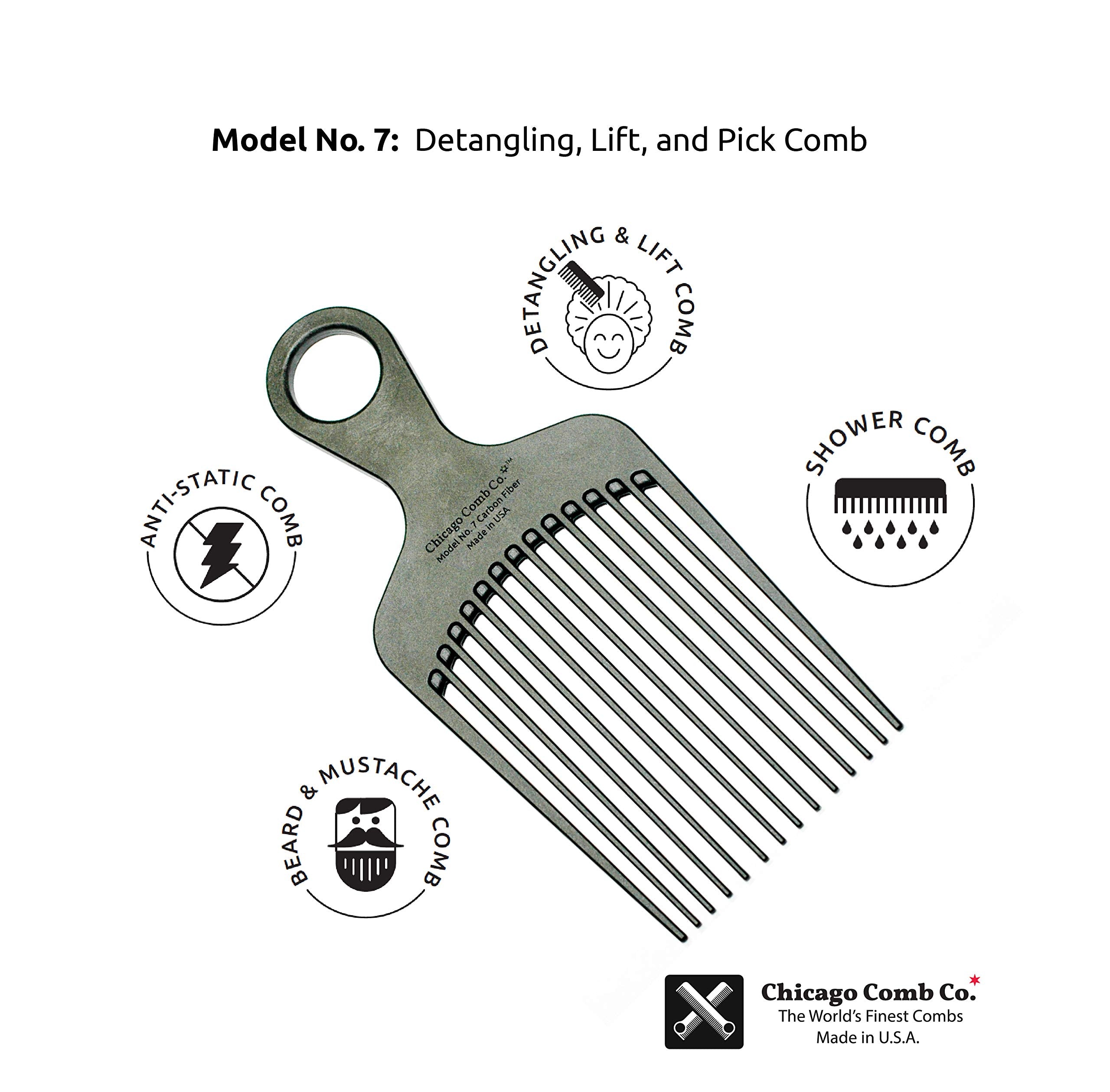 Chicago Comb Model 7 résistance thermique usage avec sèche-cheveux