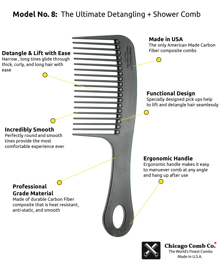 Usage sur barbe avec le Chicago Comb Model 8