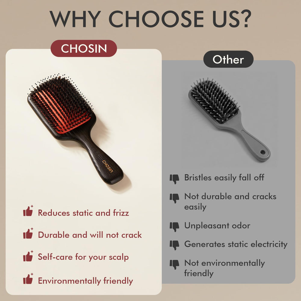 CHOSIN brosse-frisottis-controle: contrôle des frisottis pour un fini net.
