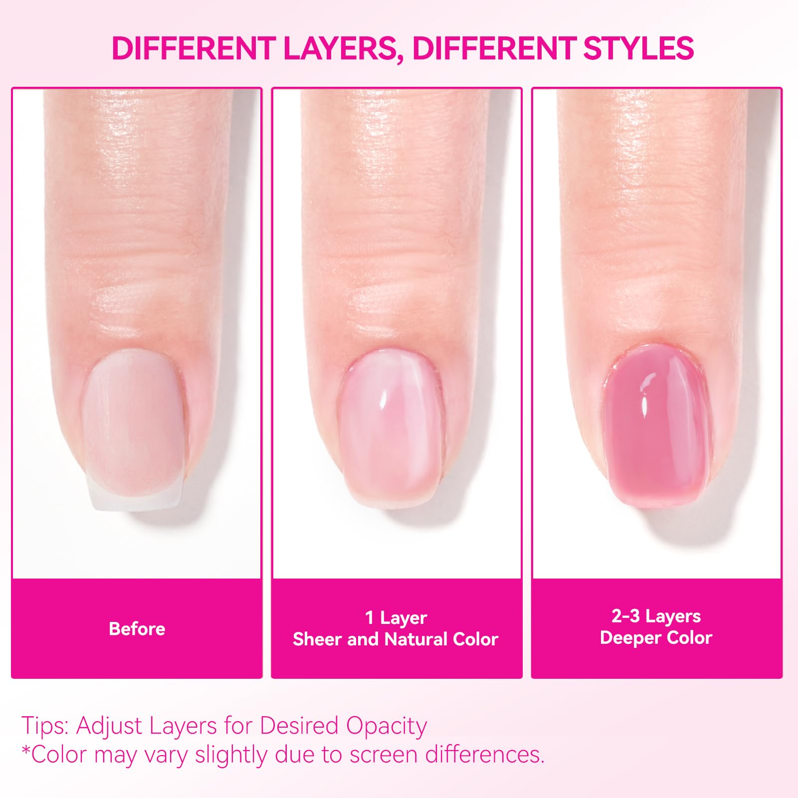 CHUCHU croissance et renforcement: ongles plus forts.