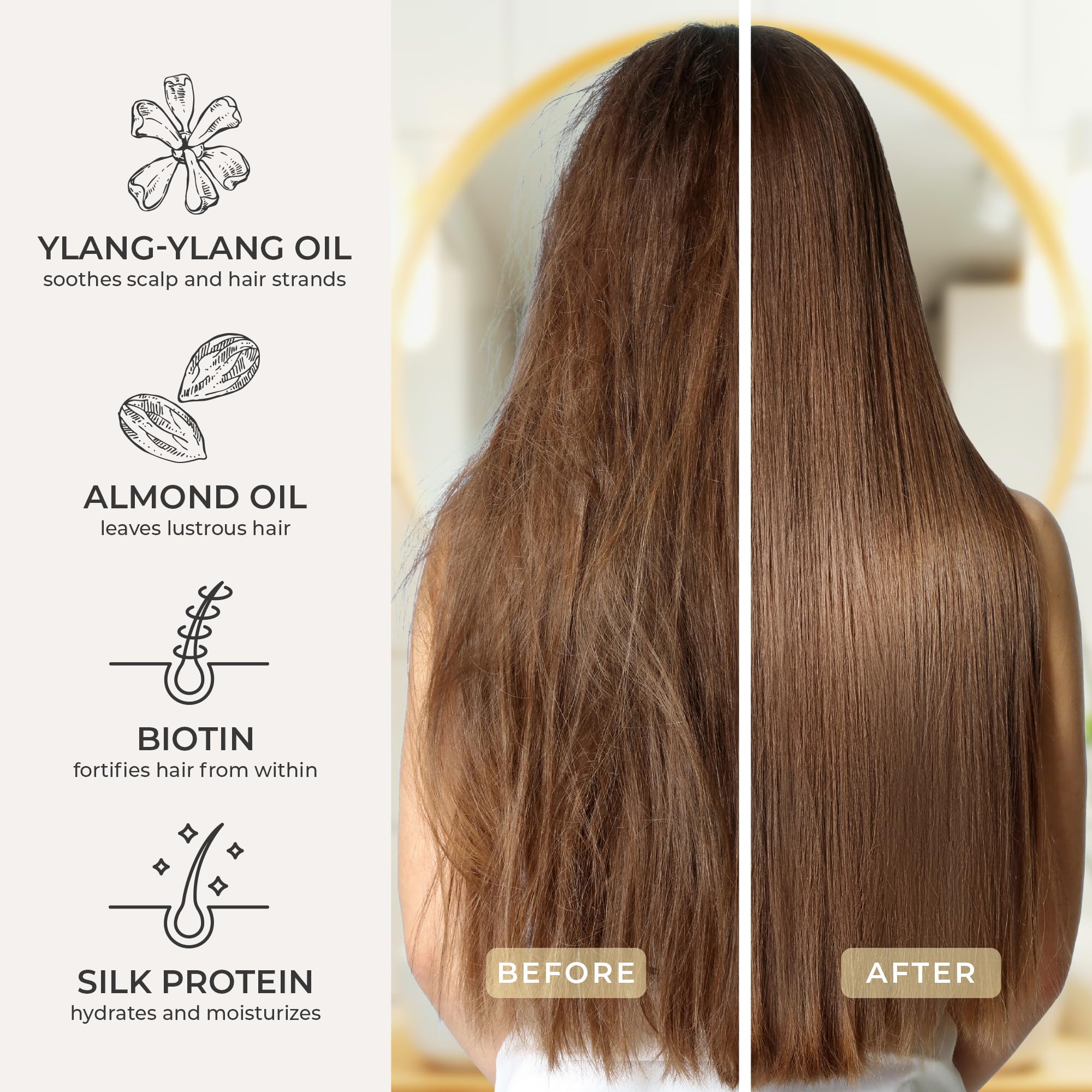 Shampoing CIBU Repair + Protect – ingrédients clés ylang-ylang et amandes