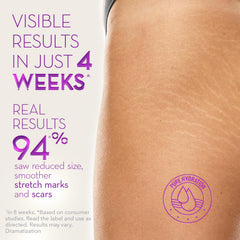 Cicatricure Cica Oil body oil application showing rich hydration and elasticity