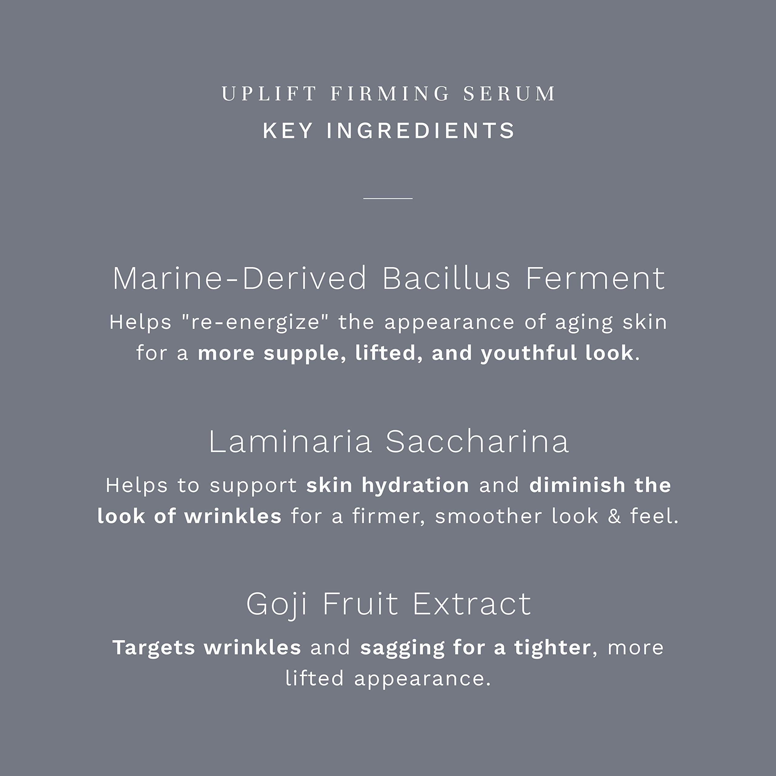 City Beauty UpLift Serum: avant-après suggérant un effet lift subtil.