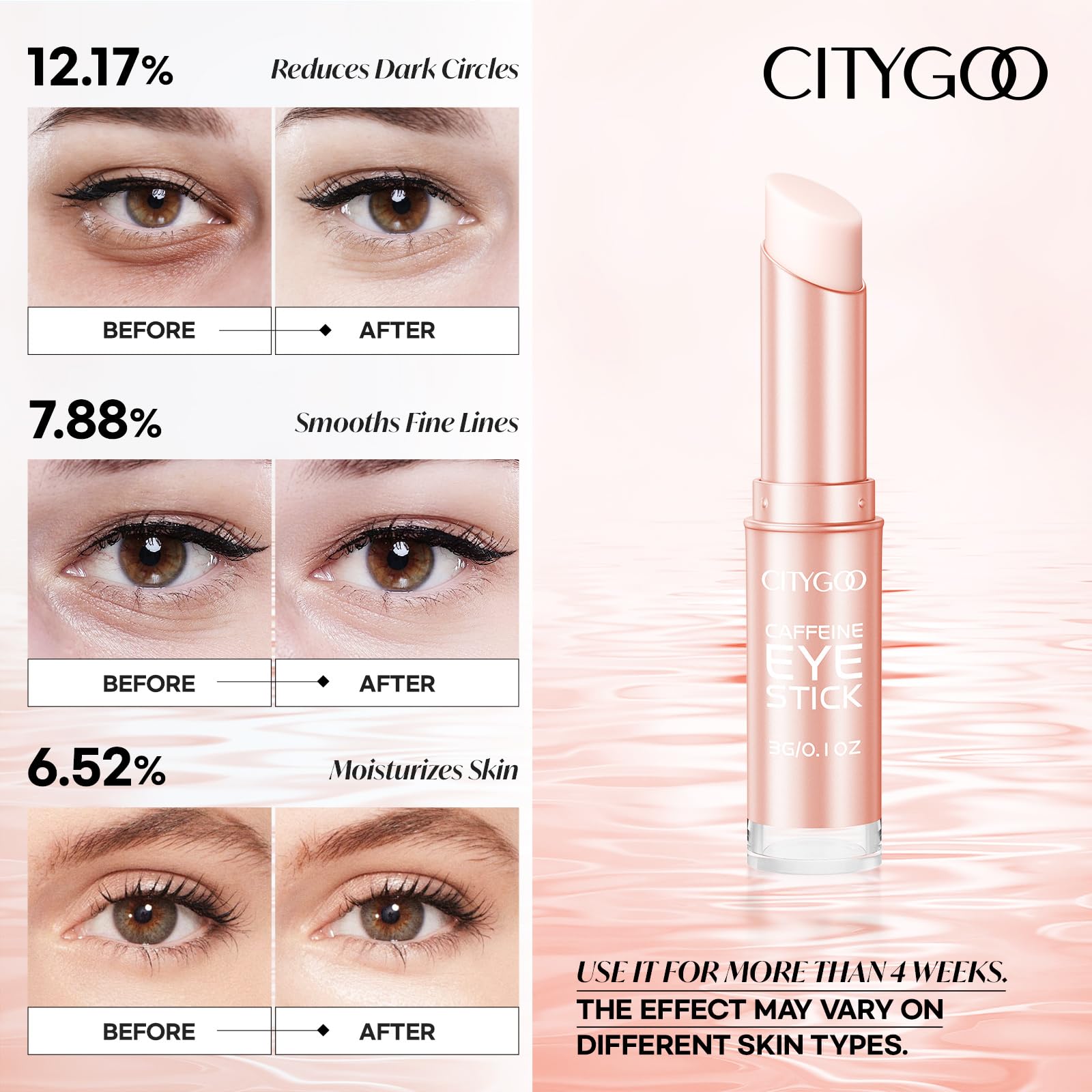 CITYGOO Stick Caféine Yeux – atténue les cernes et procure hydratation légère.