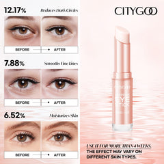 CITYGOO Stick Caféine Yeux – atténue les cernes et procure hydratation légère.