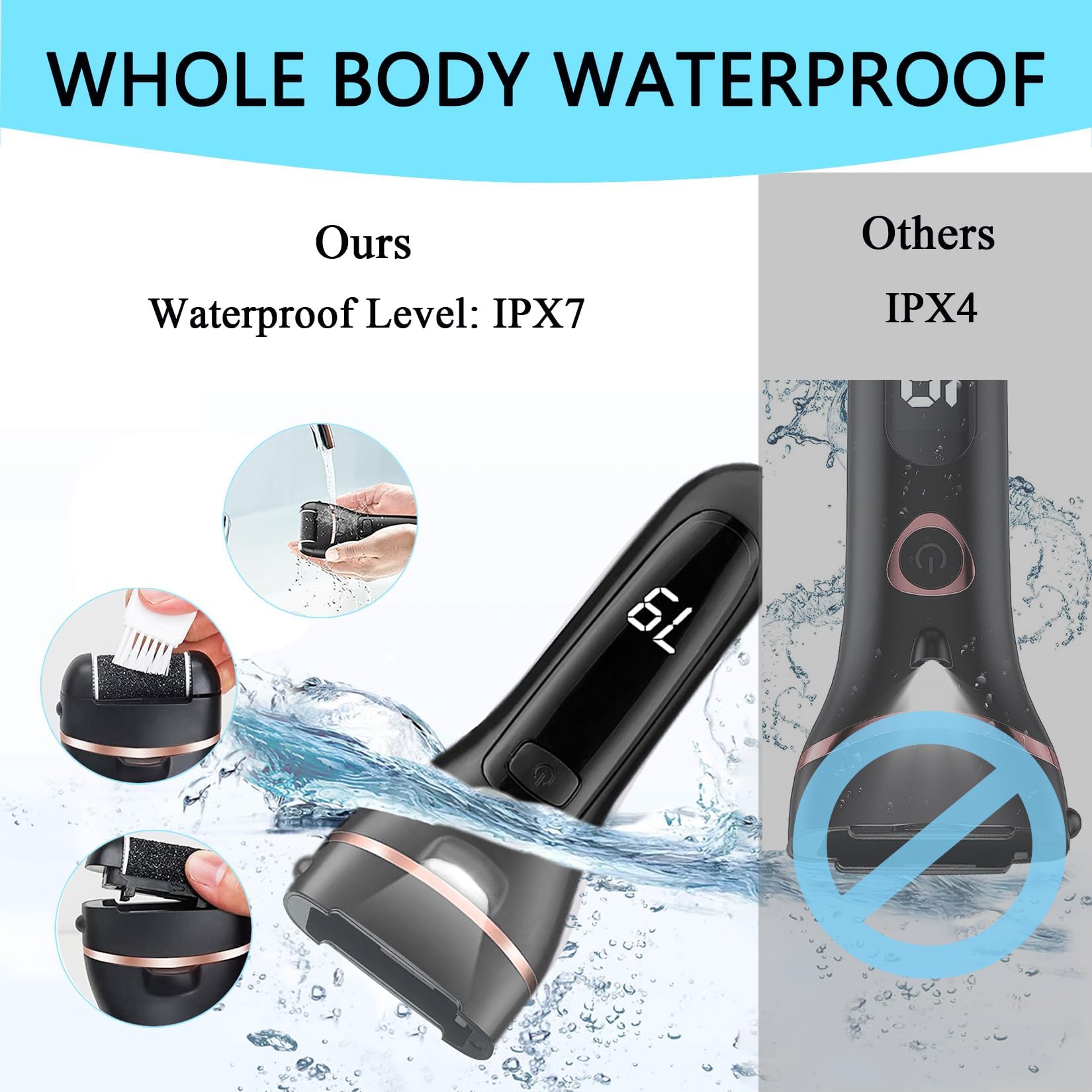 CIVYPRO Callus Remover IPX7, étanche et facile à rincer après usage.