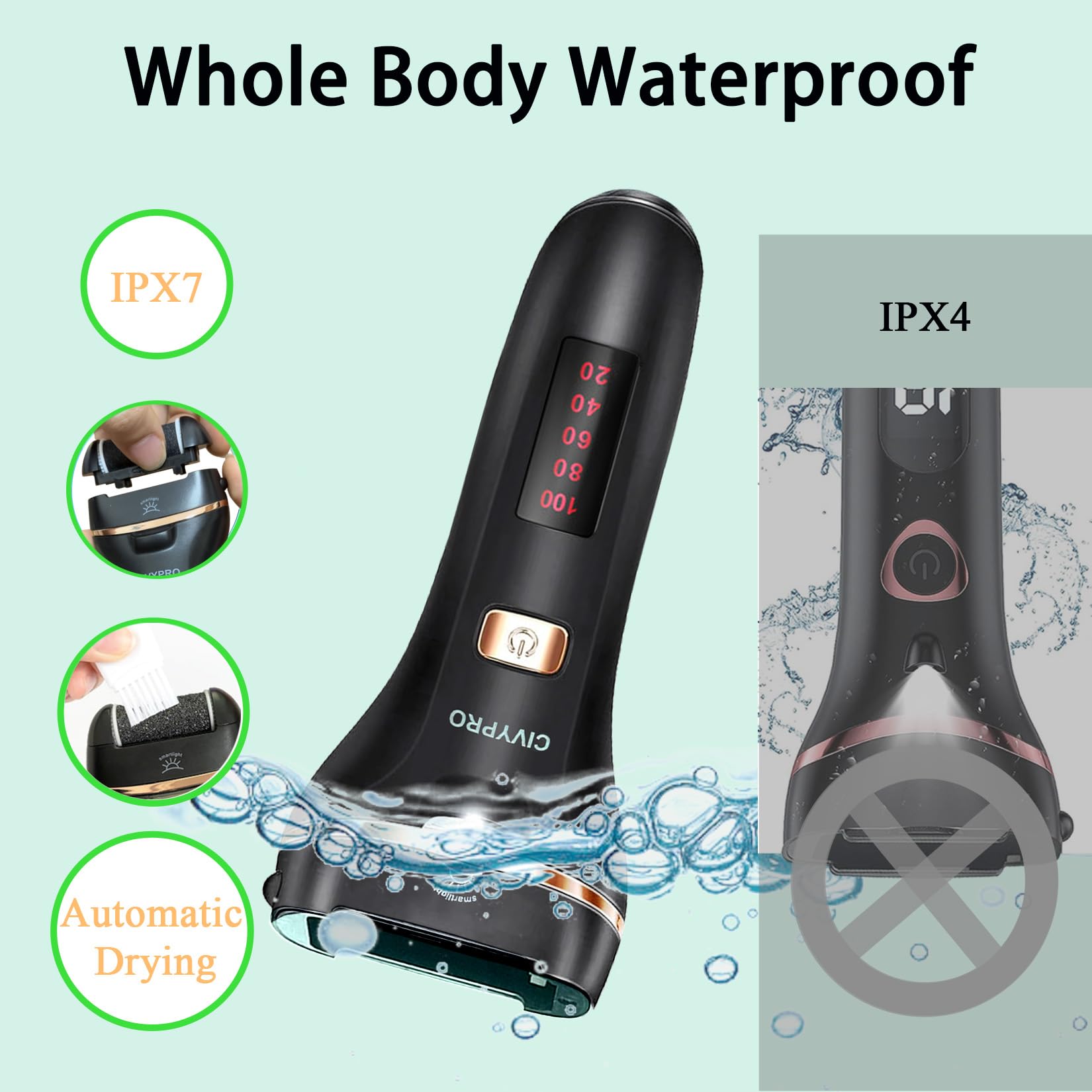 Civypro rouleaux de remplacement pour pédicure pieds.