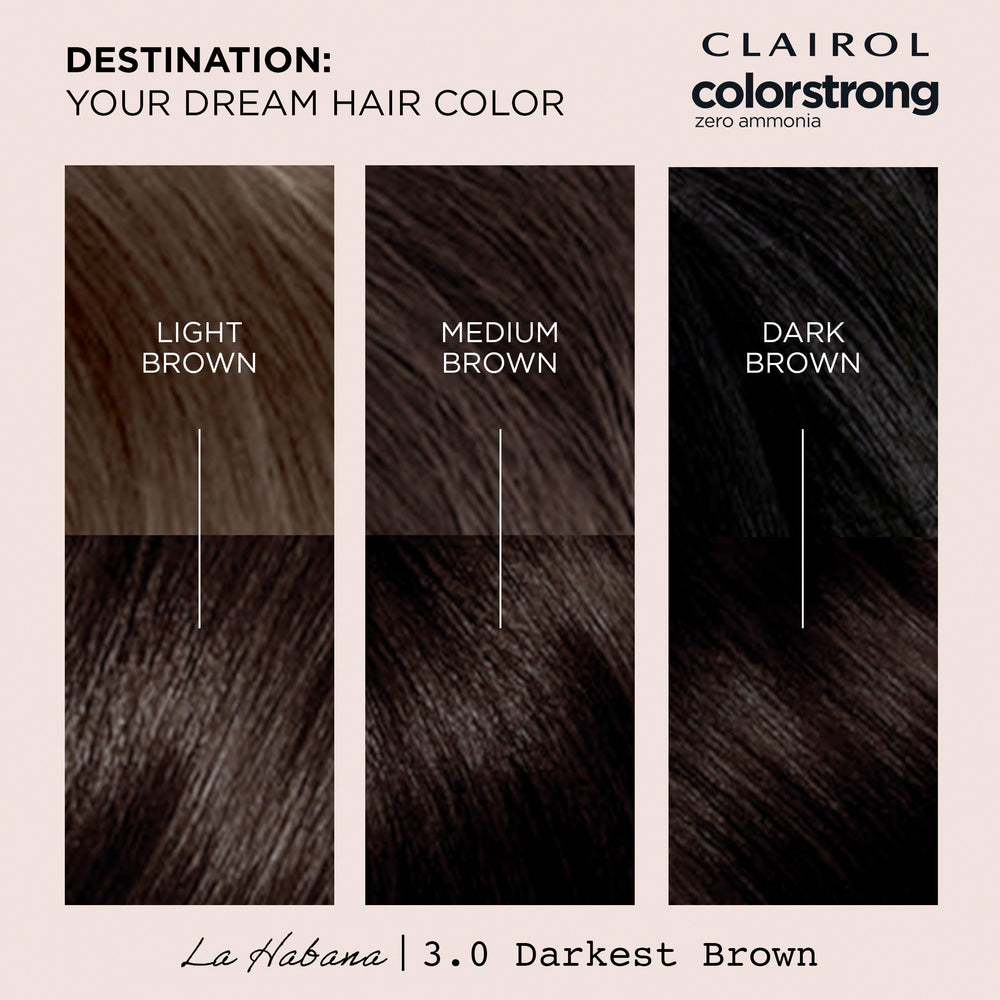 Clairol ColorStrong Teinte La Habana sur l’emballage.