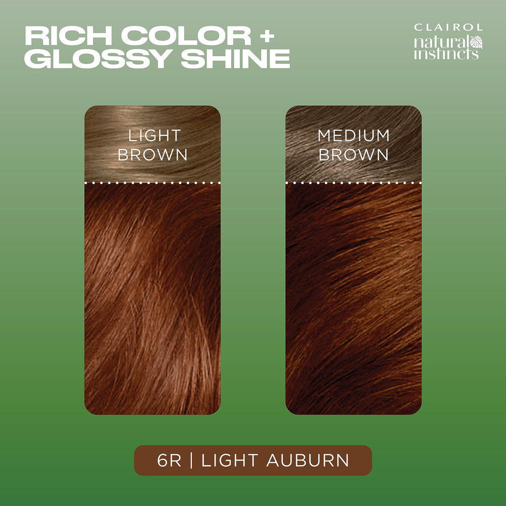 Notice dutilisation Clairol Natural Instincts pour guider les étapes.