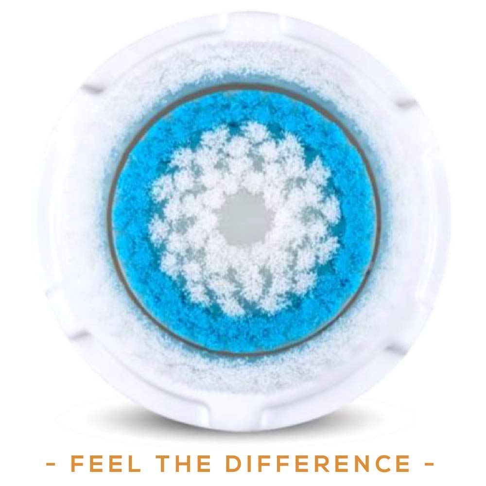 Emballage Clarisonic clair et prêt a l emploi pour votre routine.