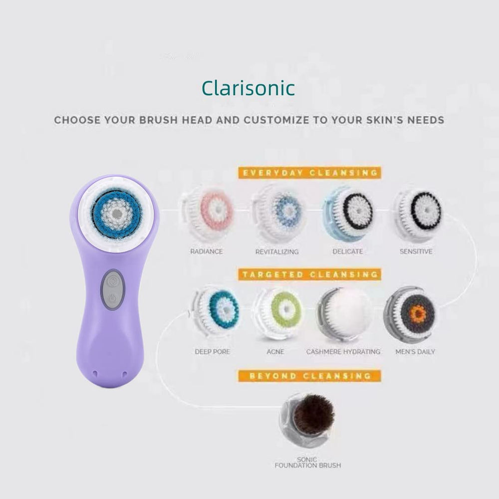 Clarisonic emballage tête-brosse, prêt à l'emploi et hygiénique.