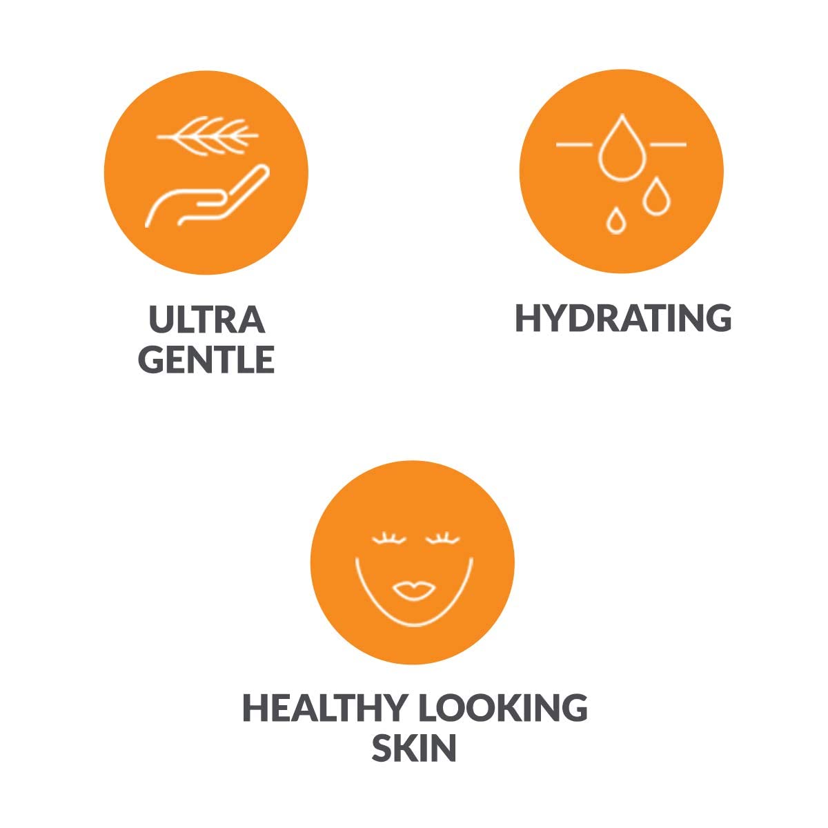 Clarisonic Luxe Cashmere compatible Mia 1 et 2, intégration fluide dans votre routine.