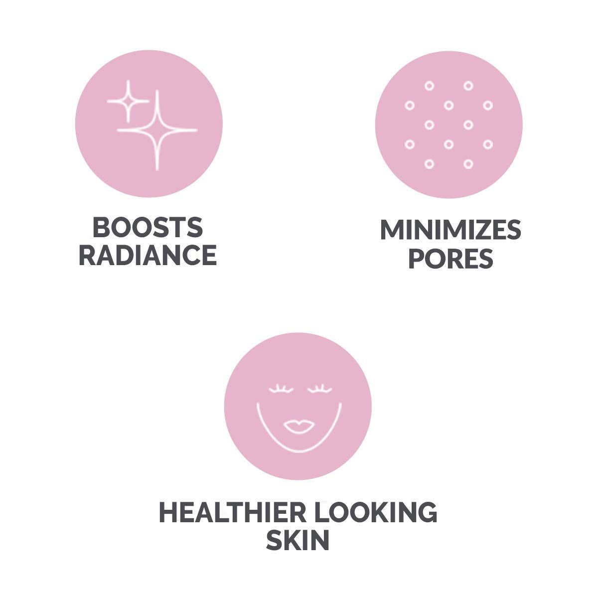 Clarisonic Radiance: brins arrondis pour peau sensible.