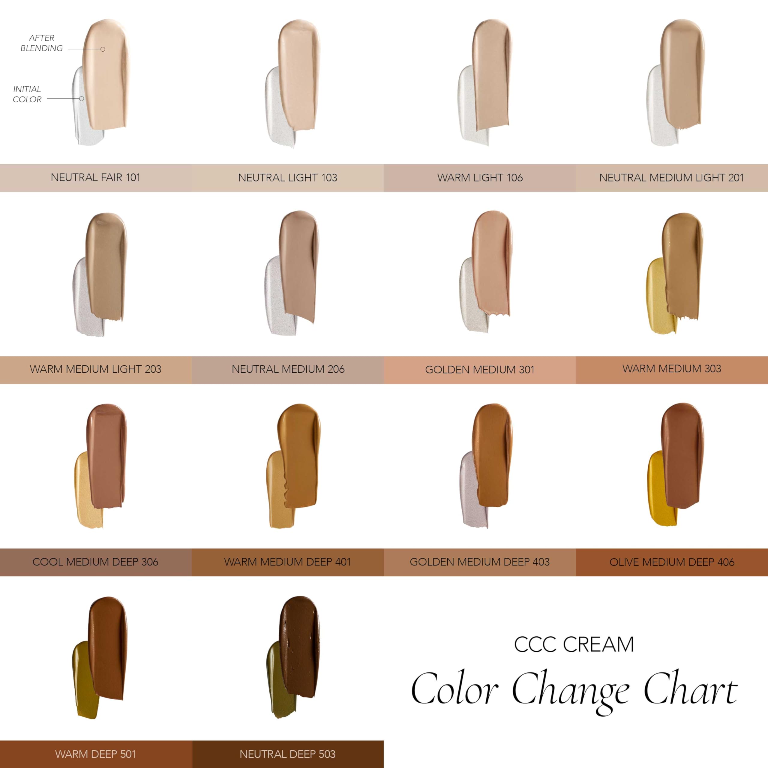 Emballage CCC Cream mettant en avant SPF 50 et design épuré