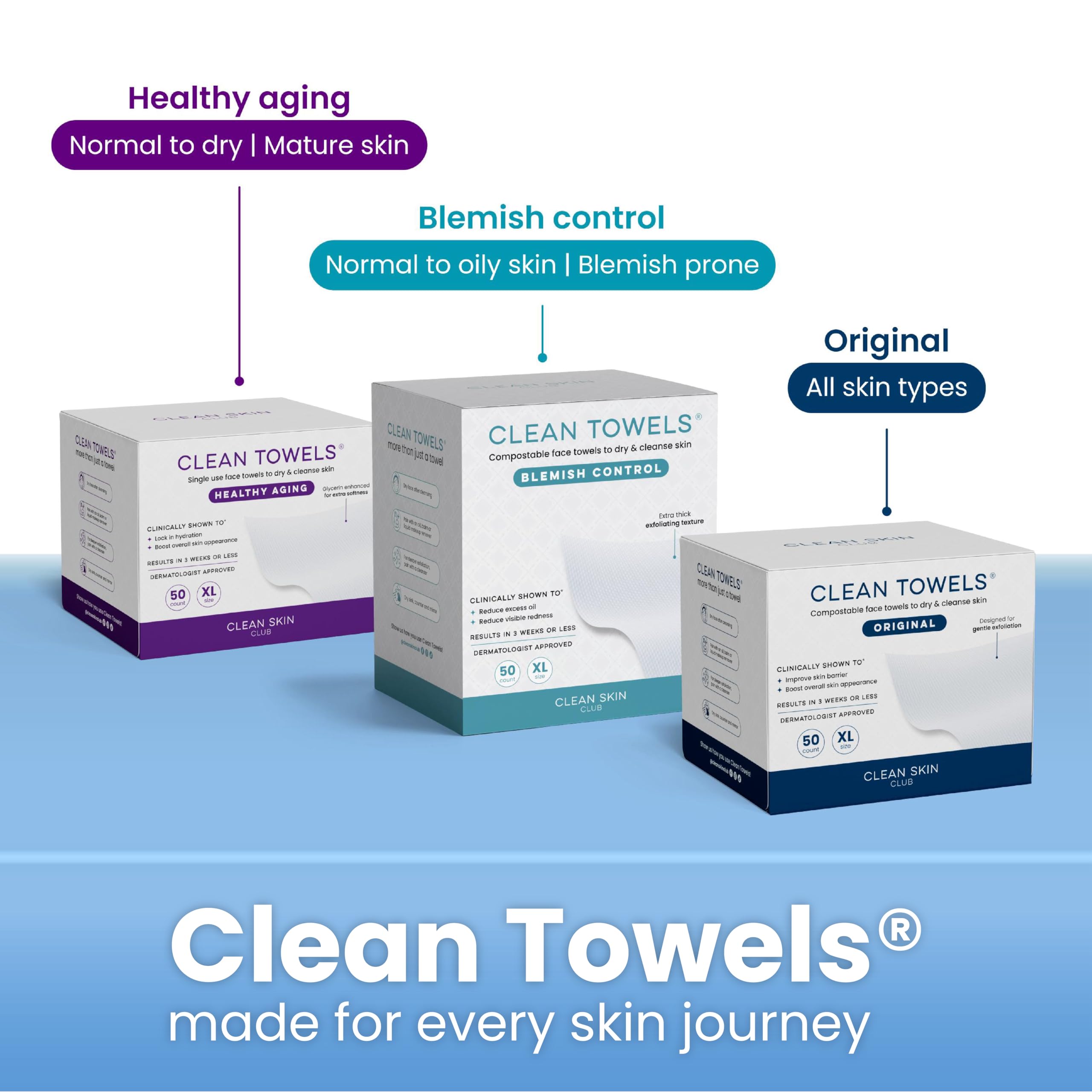 CLEAN SKIN CLUB, finition onyx mate apportant un look moderne.