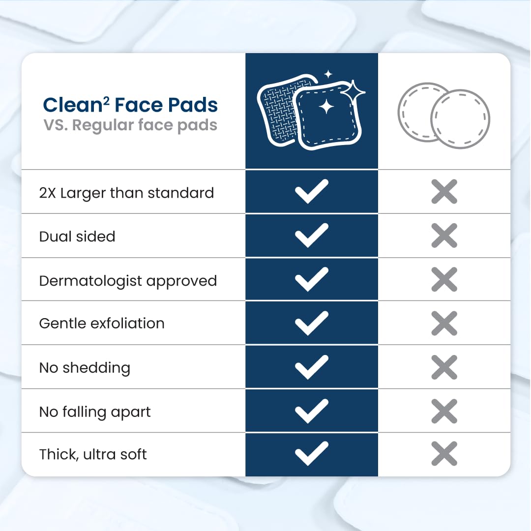 Clean Skin Club Clean² Pads 2.0: coton biologique jetable pour routine pratique.
