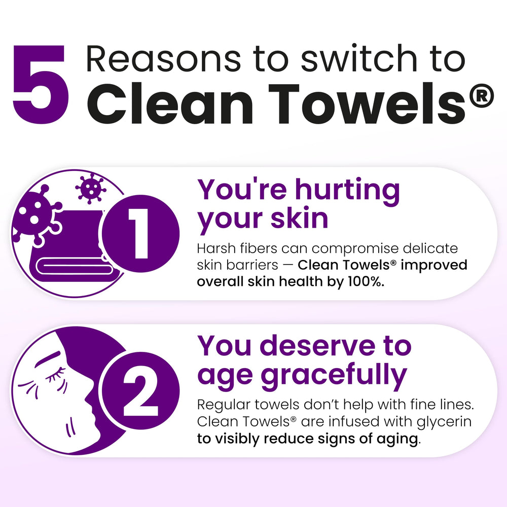 Lingettes Clean Skin Club approuvées par dermatologues pour le visage.